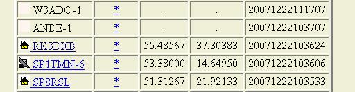 aprs